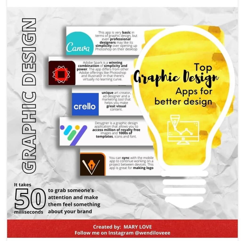 Top 50 graphic designing apps for better designing