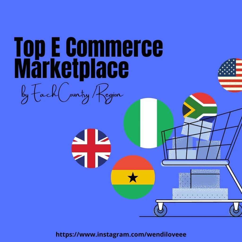 ECommerce Marketplace become an important platform for any businesses