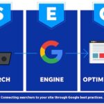 Why Most Nigerian Businesses Don’t Rank on Google (And How to Fix It)