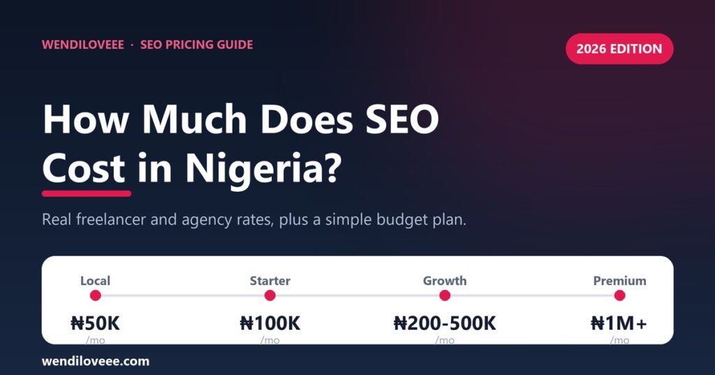 SEO cost in Nigeria 2026 pricing guide with naira price ranges